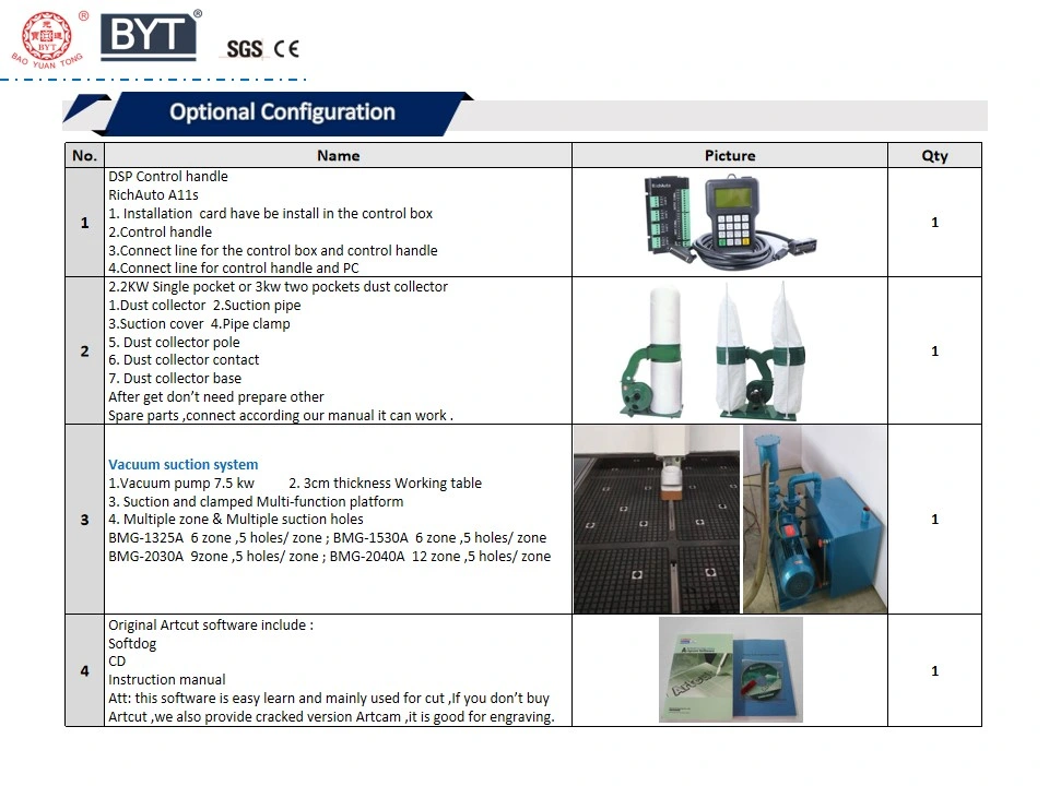 China Factory Price 3D Model Carving 4 Axis Control Wood Carving CNC Router with Rotary 1325