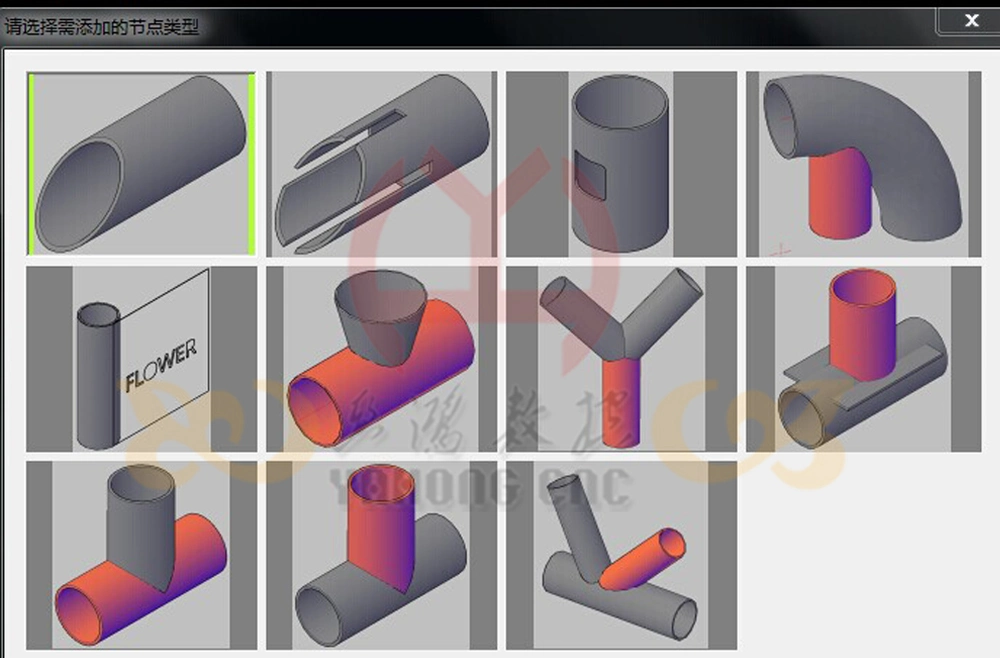 CNC Portabe Plasma Oxy Acetylene Automatic Pipe Cutting Machine with Auto Nesting Software